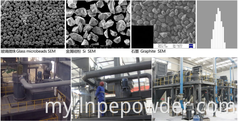 Target Type Jet Mird Mir-Agglomerator System